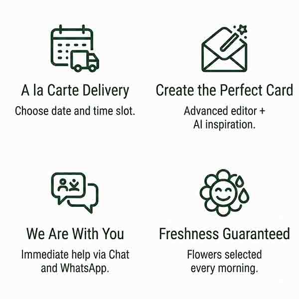 Flower delivery service in Palma de Mallorca with flexible scheduling.